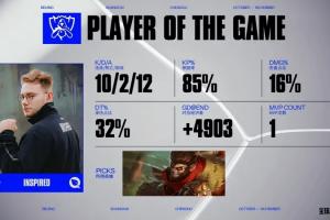 Inspired猴子打出10/2/12战绩，拿下FLY对阵VKS对局MVP