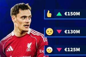 德转预热维尔茨身价更新：最高1.5亿欧，最低1.2亿欧