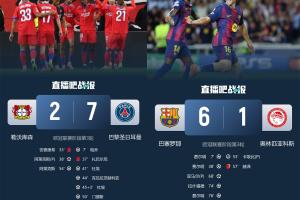 残暴去年欧冠4强今夜全大胜，巴黎7-2；巴萨6-2；枪手国米4-0