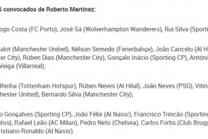 葡萄牙公布11月世预赛名单！