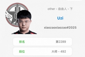 媒体人谈Uzi复出传言：想打和能打有距离 遇困难又退伤害自己口碑