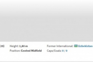 官方：柬埔寨归化29岁原乌兹别克斯坦中场米尔扎耶夫