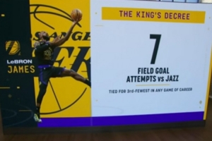 詹姆斯昨日单场只出手7次并列生涯第3低 最少是04年的5次