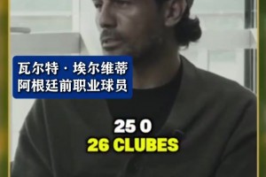 C罗张扬的性格容易得罪人？范晓冬：他张扬吗？他只是很真