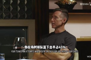 詹姆斯＆纳什狂吹库里：他不拿球的时候才是最危险的时刻！