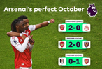 阿森纳创英国球队纪录，单月6连胜零失球领跑英超